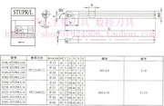 数控车刀杆螺钉式内孔镗刀s08k s10k s12m-sdxcr07 s20r-sdxcr11