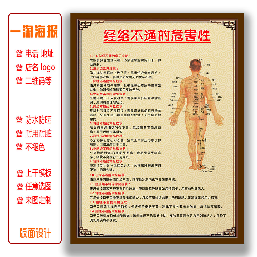 中医文化养生挂图海报印刷素材定制络不通的危害性广告设计