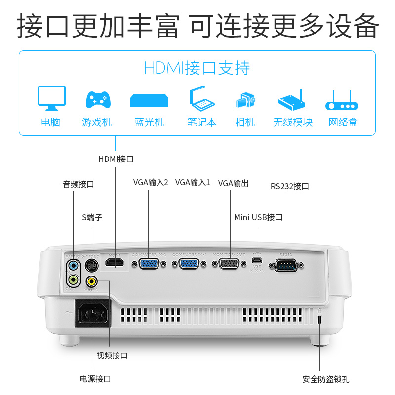 benq明基投影仪家用 bs3030高清1080p无线wifi 3d办公