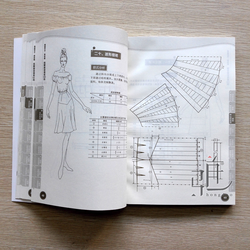 服装裁剪100例 2本 裁缝教材 初学做衣服 女装童装 技术自学书入门