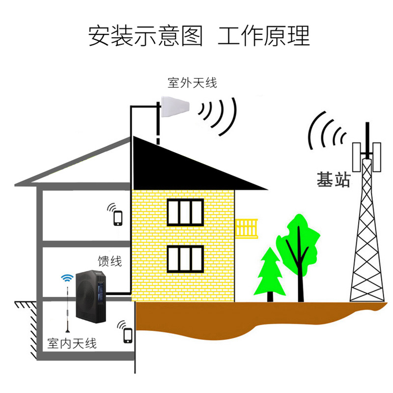 民生健康获2家机构调研：公司目前推出的肌素然医美产品均属于二类医疗器械类护肤产品与日常使用的普通日化产品有本质的区别产品线涵盖了医用修复膜、医用修复液、医用疤痕凝胶等（附调研问答）