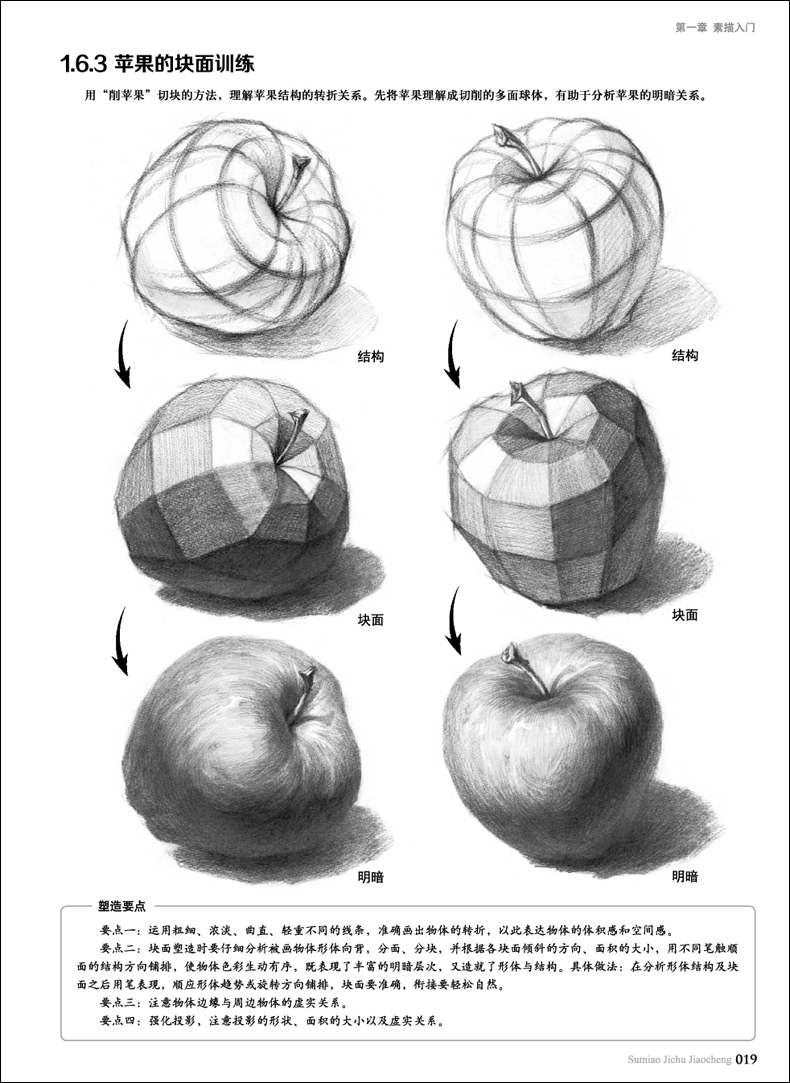 自学教材书铅笔石膏几何体静物素描线面临摹本典全集美术画画