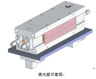 500wyag激光器(oem)定制\yag激光器\固体激光切割机激光器定制