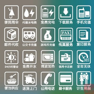 便利店超市百货手机店铺装饰贴纸橱窗玻璃贴纸墙贴标示标志标识贴