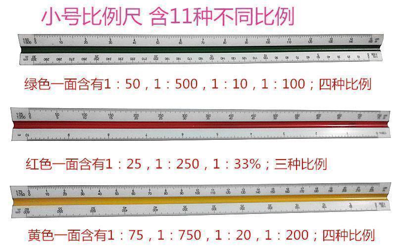 工程三菱比例尺1比25,250,50,500,75,750,10,100,20,200,33-1/3