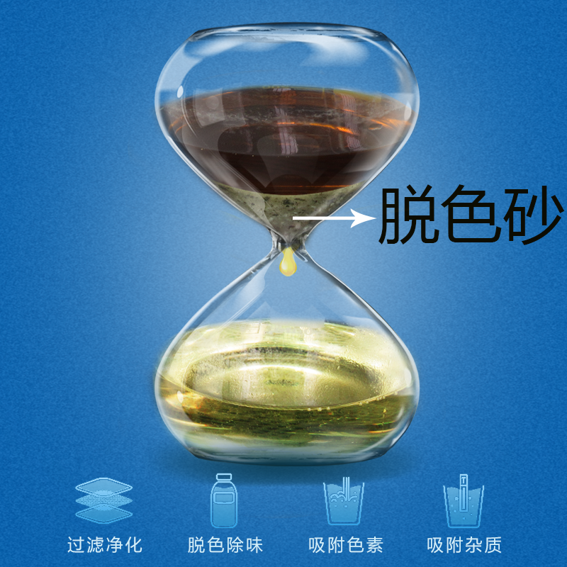 硅胶脱色砂废黑柴油过滤沙润滑油植物油燃油脱色砂净化油品澄清砂$