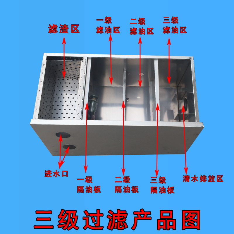 查看淘宝不锈钢隔油池 餐饮油水分离器 厨房除油设备 餐厅水油分离器