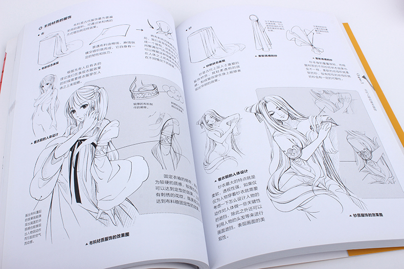 零基础学画画动漫人物,零基础画动漫人物,零基础画动漫人物(第7页)_大山谷图库