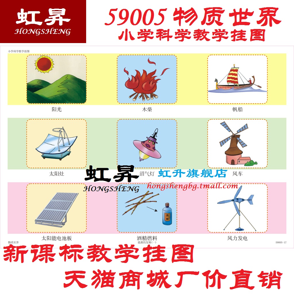 科学史人物挂图 小学科学教学挂图 59007 21幅