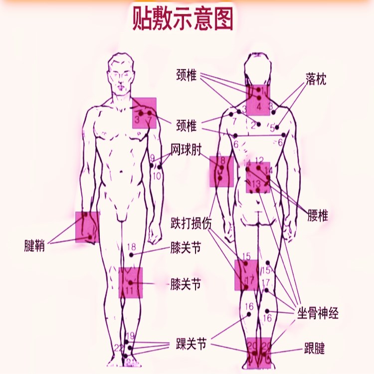 姜贴原始点生姜贴驱寒发热贴暖宫贴膝盖热敷关节足贴包邮100片