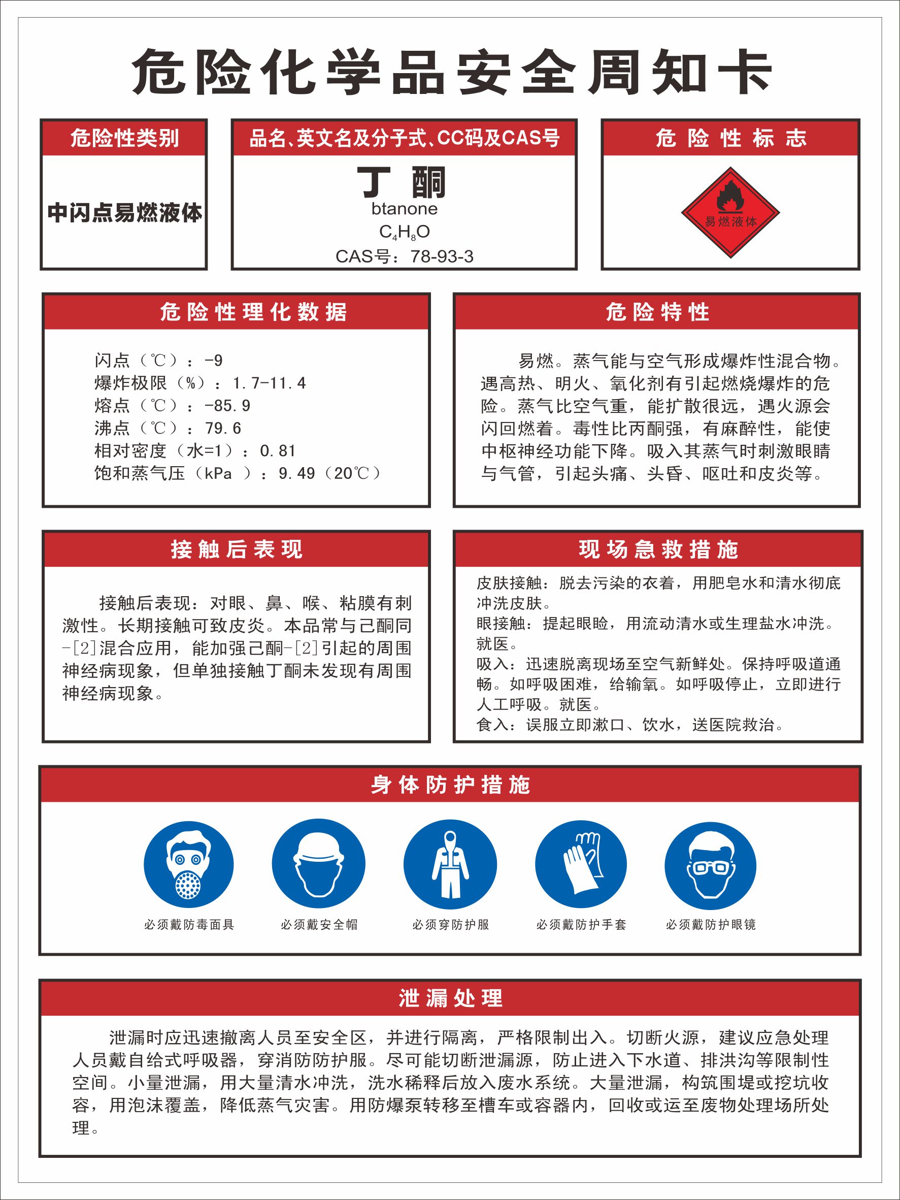 丁酮安全周知卡腐蚀危险化学品标识贴职业危害告知标志牌标签定做