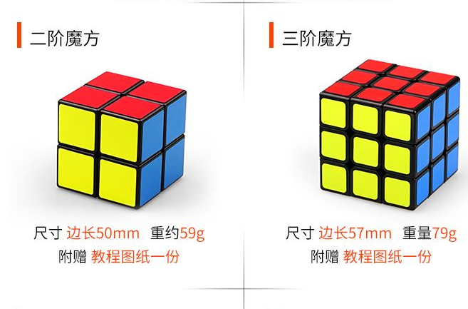 推荐最新二阶魔方口诀 二阶魔方公式口诀信息