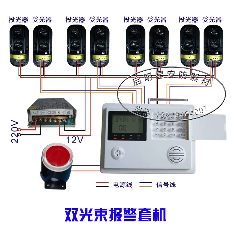 保睿x3 电话gsm家用工程店铺有线无线防盗报警器红外线智能主机