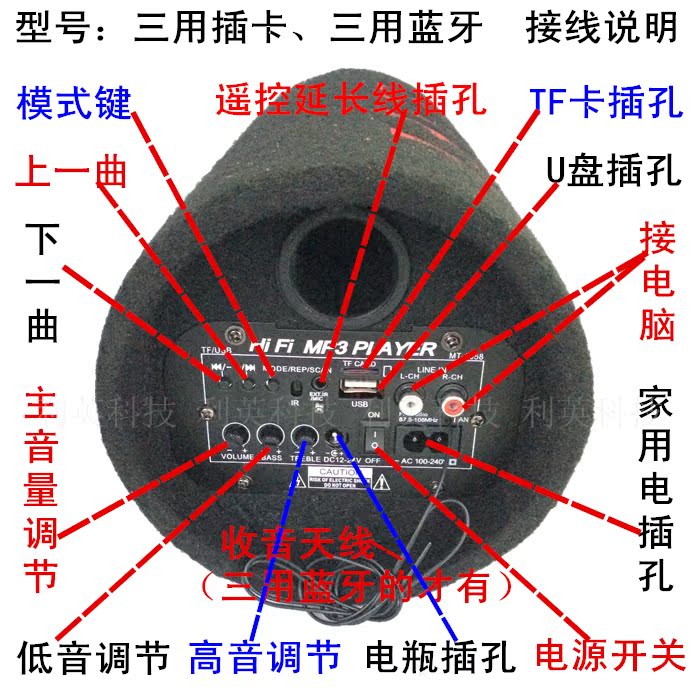 包邮5寸圆筒形低音炮摩托车音响家用电脑音箱可选12v24v220v蓝牙