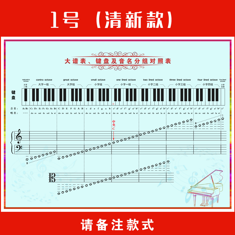 大谱表与钢琴键盘音名对照表 音乐挂图 钢琴五线谱基础知识挂图