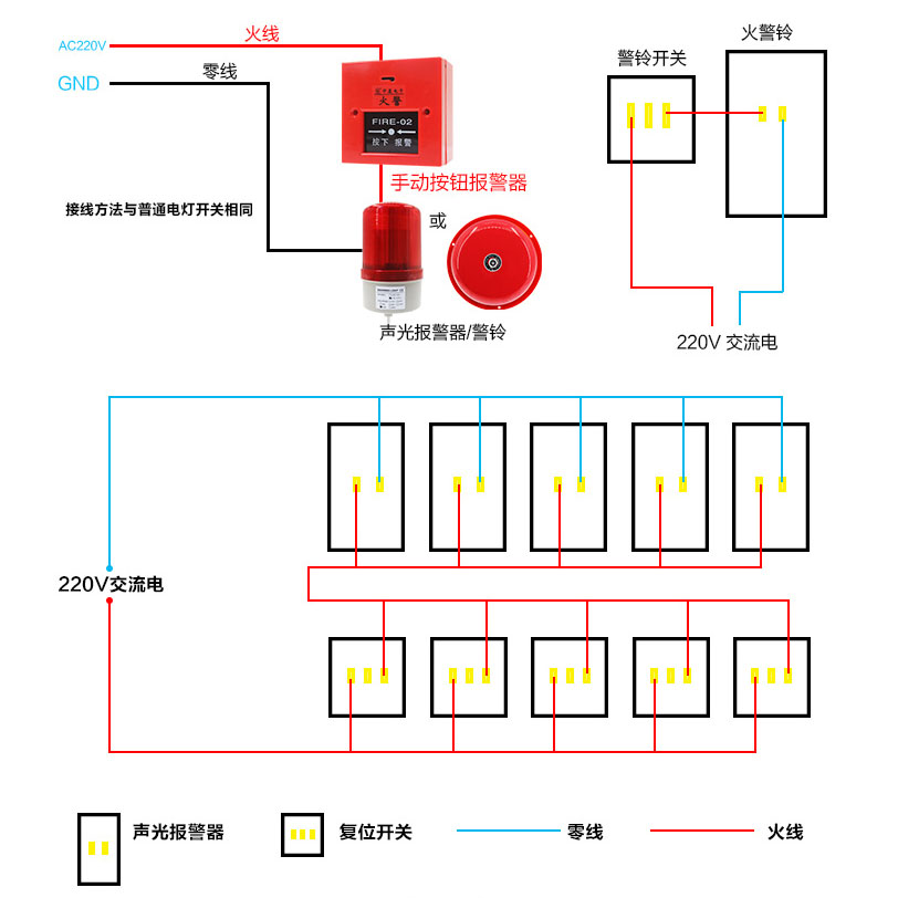 消防警铃/消防电铃/火灾报警器/消防电铃4寸套装酒店工厂验厂警铃