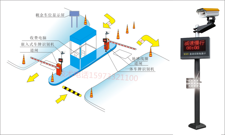 车牌识别系统一体机 小区车辆自动识别摄像机 停车场收费道闸机