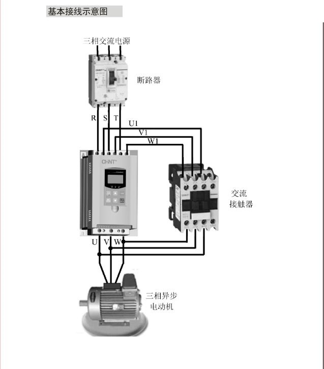 公久在线软启动旁路软起动器45kw风机水泵球磨机通用型降压起动箱