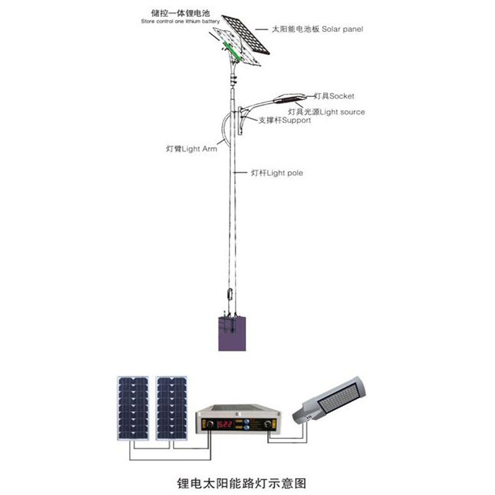 锂电池太阳能路灯户外灯5米6米7米 新农村led道路庭院灯厂家重庆