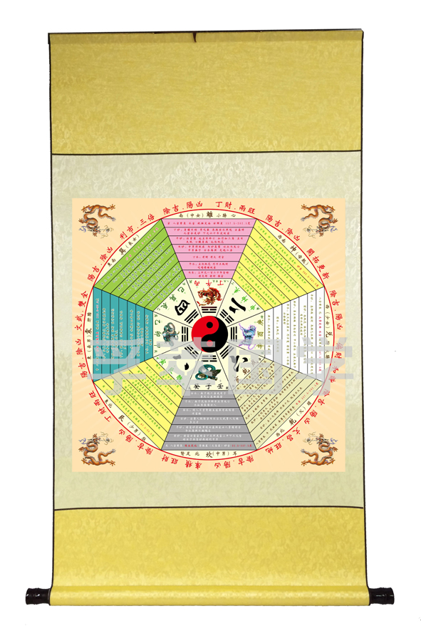 周易经金锁玉关二十四山详解图挂轴装饰画 风水镇旺宅国学辟邪