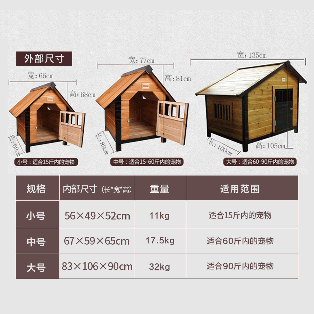 狗房子户外防水别墅夏天小型大型犬狗笼泰迪金毛宠物狗窝实木狗屋