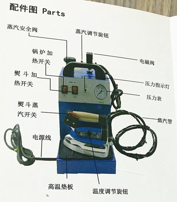 蒸汽是烫斗:工作时需要加水,同时电热盘 喷汽熨斗也叫电熨斗!