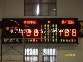 [网球比赛记分]评价 网球比赛计分表怎么样