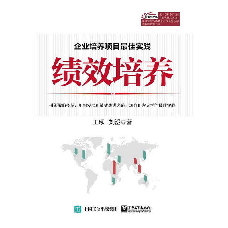 正品[绩效管理案例分析模型]绩效管理案例分析