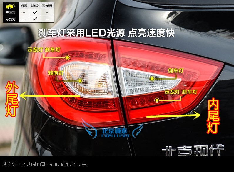 北京现代ix35原厂led后尾灯刹车灯倒车灯高配后大灯升级改装正品