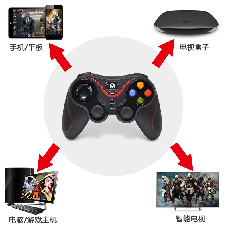 正品[蓝牙手柄 安卓]ipega蓝牙手柄 安卓评测 安