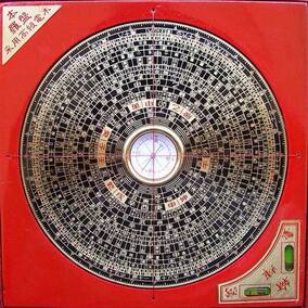 [折扣]翰辉罗盘正品 台湾翰辉风水罗盘购买 商务