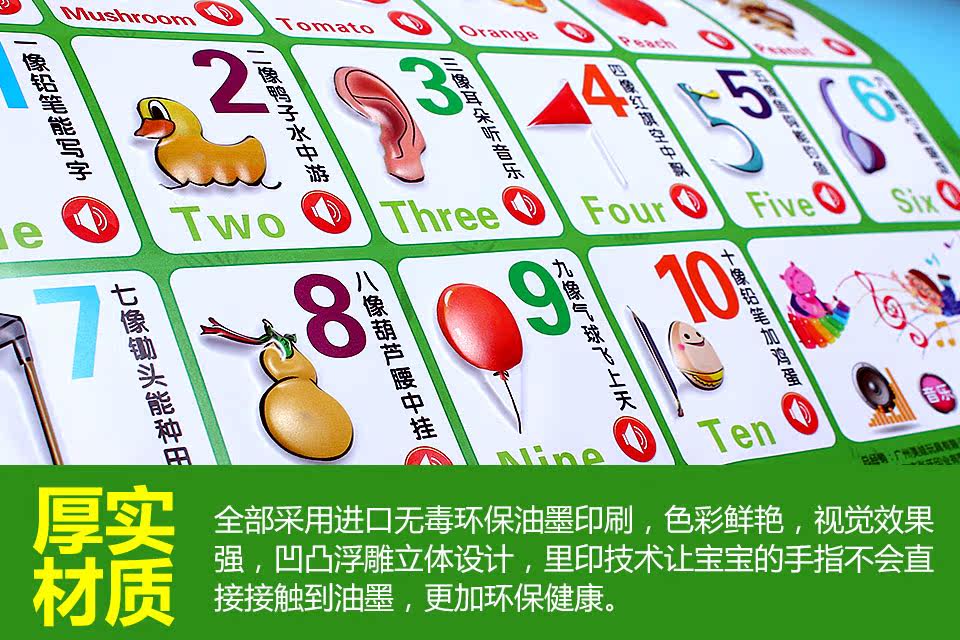 猫贝乐凹凸双面水晶有声挂图儿童学习认知卡身高挂图全套