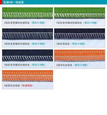 凯旋757工业五线直驱电机包缝机 工业电动缝纫机电动 锁边机吃厚