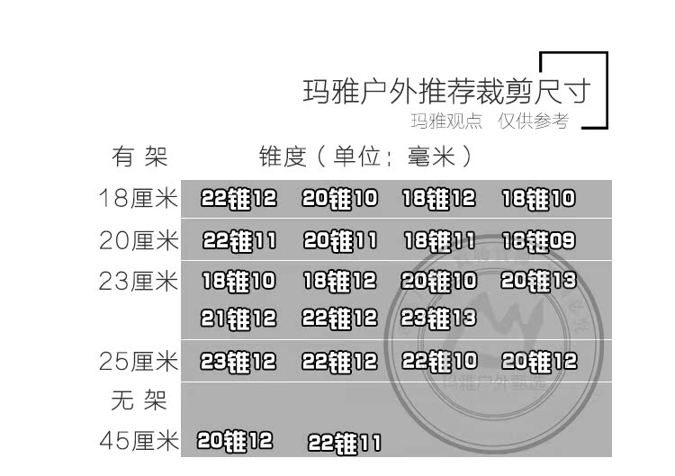 邓飞虎用的皮筋配置图片