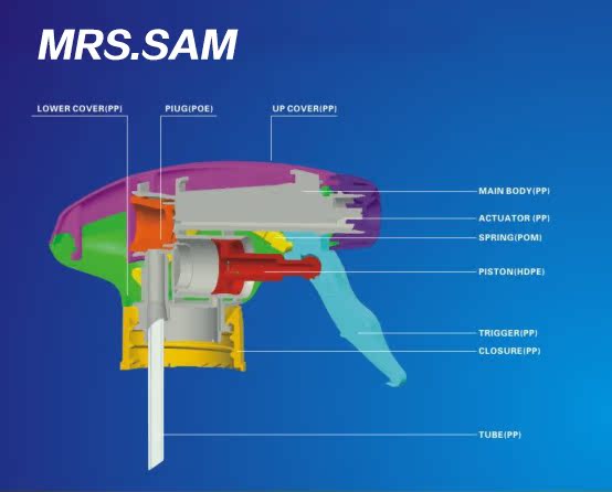 威猛先生手扣式清潔劑噴頭全能水噴頭 噴霧器 噴霧瓶噴頭塑料噴槍