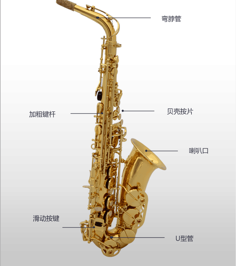 中音薩克斯