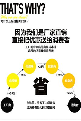 小松挖掘机全车贴纸标志pc200/210/220/350/400/450-7配件车标