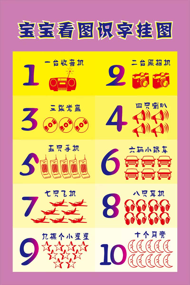 数字10到20,卡通图片,标准(第3页)_大山谷图库