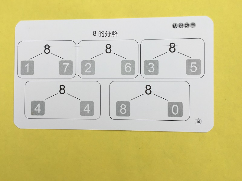 10以內口算卡題片10的分解 0-3-6歲幼兒園小班中班學前數學數字卡