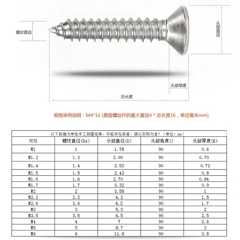 ka微型螺釘304不鏽鋼沉頭自攻螺絲釘m2.2m2.6m3m3.5m4m5m6系列包