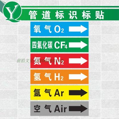 气体管道标识贴 氧气氢气氩气空气管路标签贴 高压氮气不干胶标贴