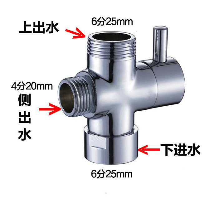 二档一进二出分水器全铜快开花洒配件分水器淋浴龙头分水器分水阀